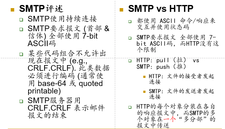 SWTPvsHTTP