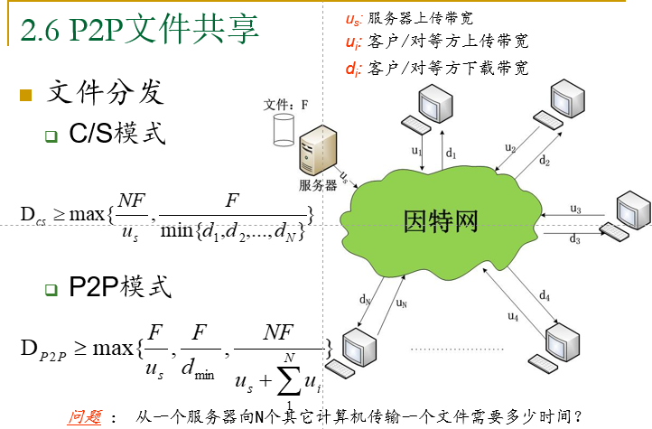 image-20191201145250021