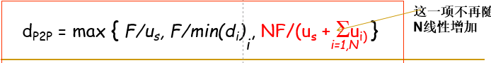 image-20191201150023941