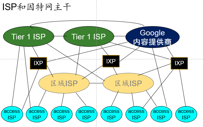 image-20191130133731787