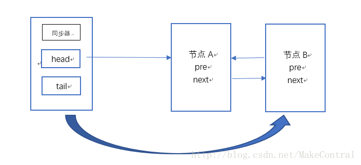 å¨è¿éæå¥å¾çæè¿°